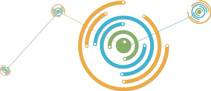 多平台 才有更多可能